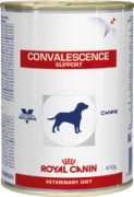 Royal Canin Convalescence Support диета для собак в период выздоровления и при анорексии