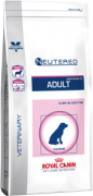 Royal Canin Neutered Adult диета для взрослых кастрированных собак средних пород